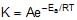 Collision Theory & Variations in Arrhenius Equation | Physical Chemistry for NEET
